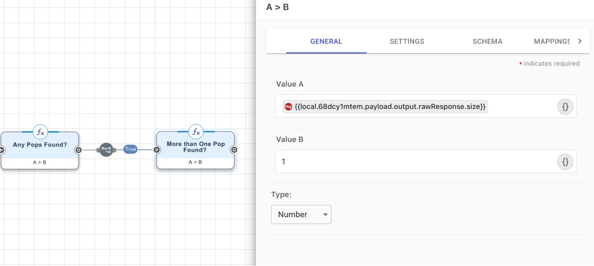 The A > B node in which the size is being compared against the value 1