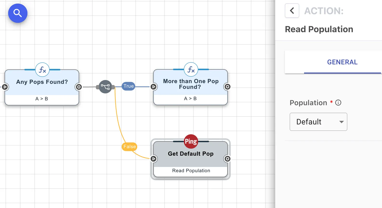 The Any Trigger False Branch of the Any Pops Found? node conencting to a Read Population trigger (PingOne Connector)