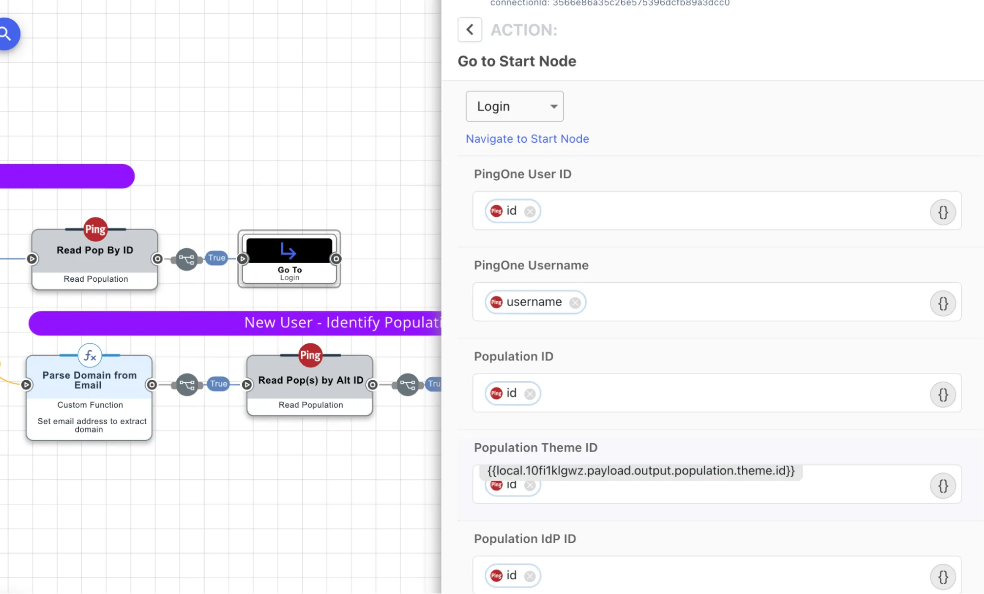 The Teleport Go To Start Node in which the inputs from gathering the population have been provided