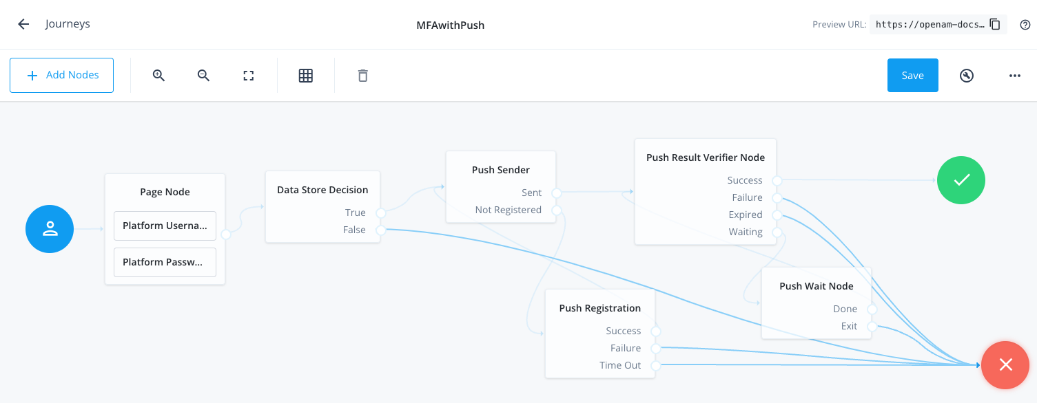 Connect the nodes to identify the user, send a push notification, and verify the result.